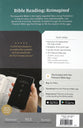NLT Large Print Premium Value Thinline Bible Filament Enabled Edition Eucalyptus Teal