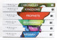 NLT Immerse Bible Complete Set: Beginnings, Kingdoms, Prophets, Poets, Chronicles, Messiah (6 Book Set)