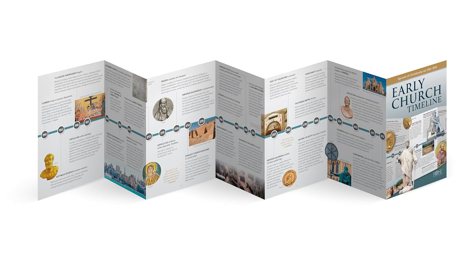 Early Church Timeline: Spread of Christianity AD 100--300