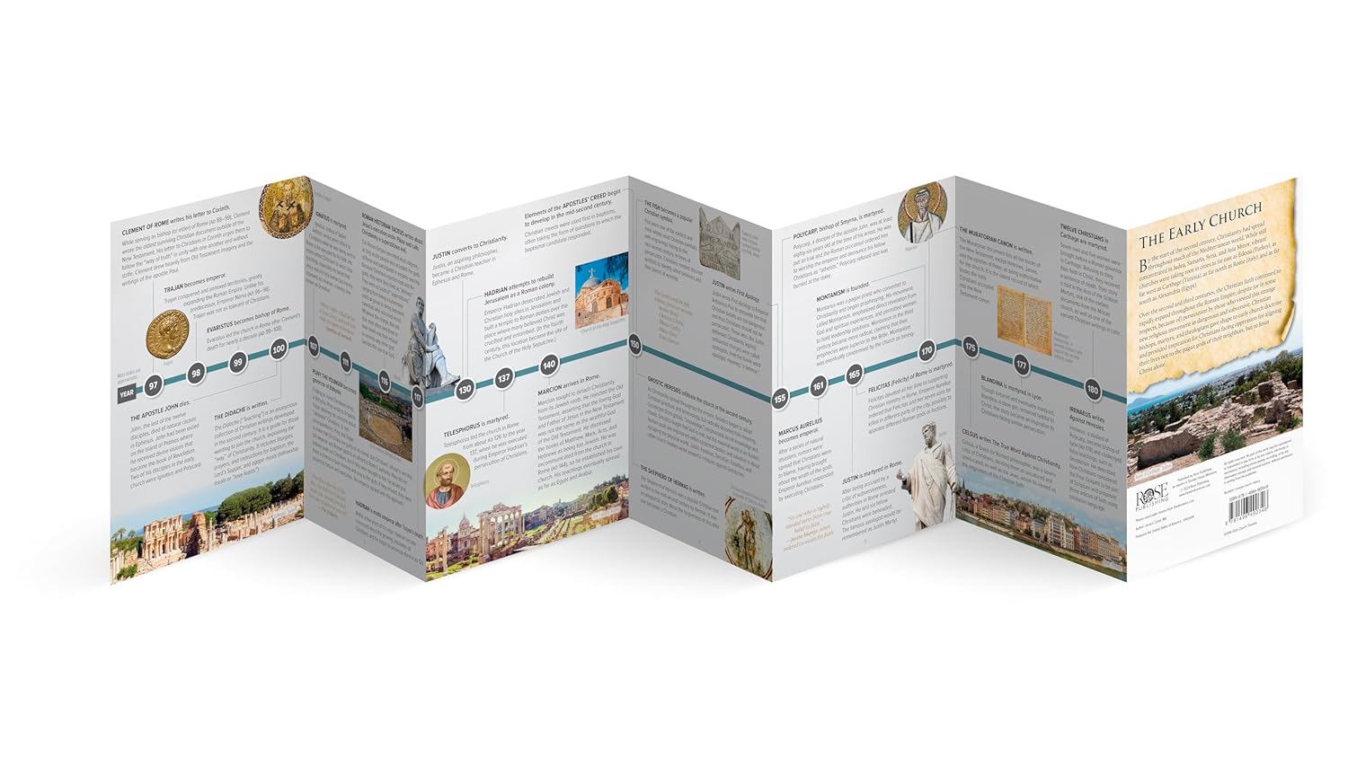 Early Church Timeline: Spread of Christianity AD 100--300