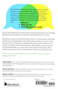 3 Big Questions That Shape Your Future: A 60-Day Exploration of Who You Were Made to Be