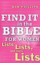 Find It in the Bible For Women
