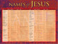 Wall Chart: Name of Jesus (Laminated)