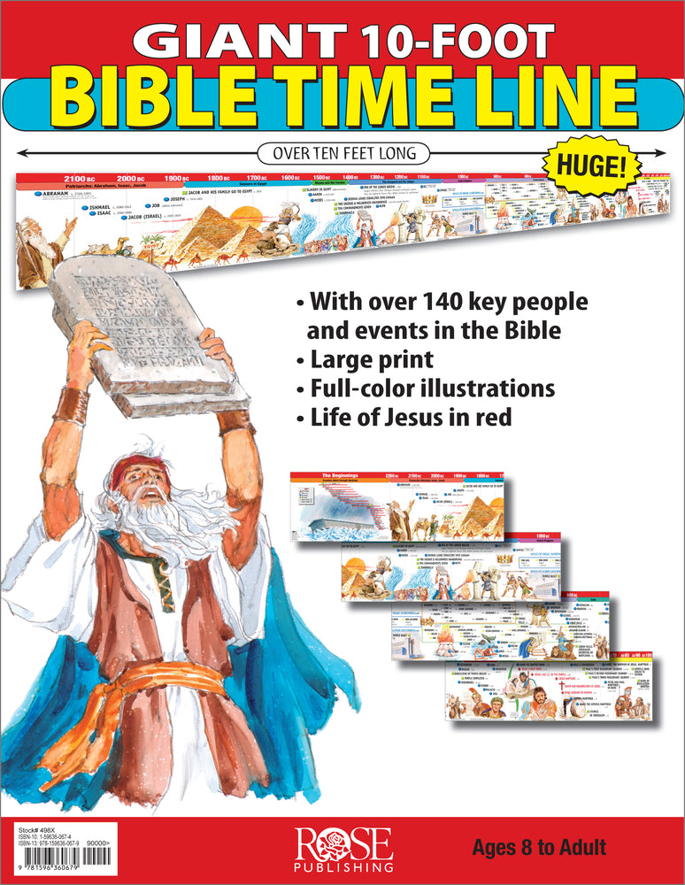 Classroom 10-Foot Bible Time Line