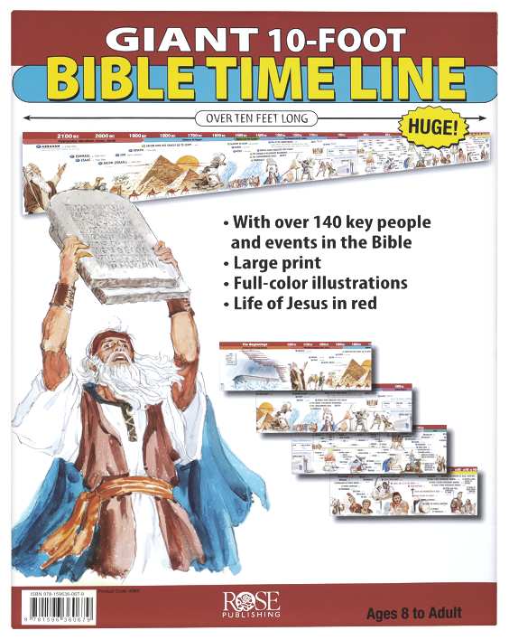 Classroom 10-Foot Bible Time Line