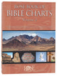 Rose Book of Bible Charts (Volume 2) (#2 in Rose Book Of Bible Charts Series)