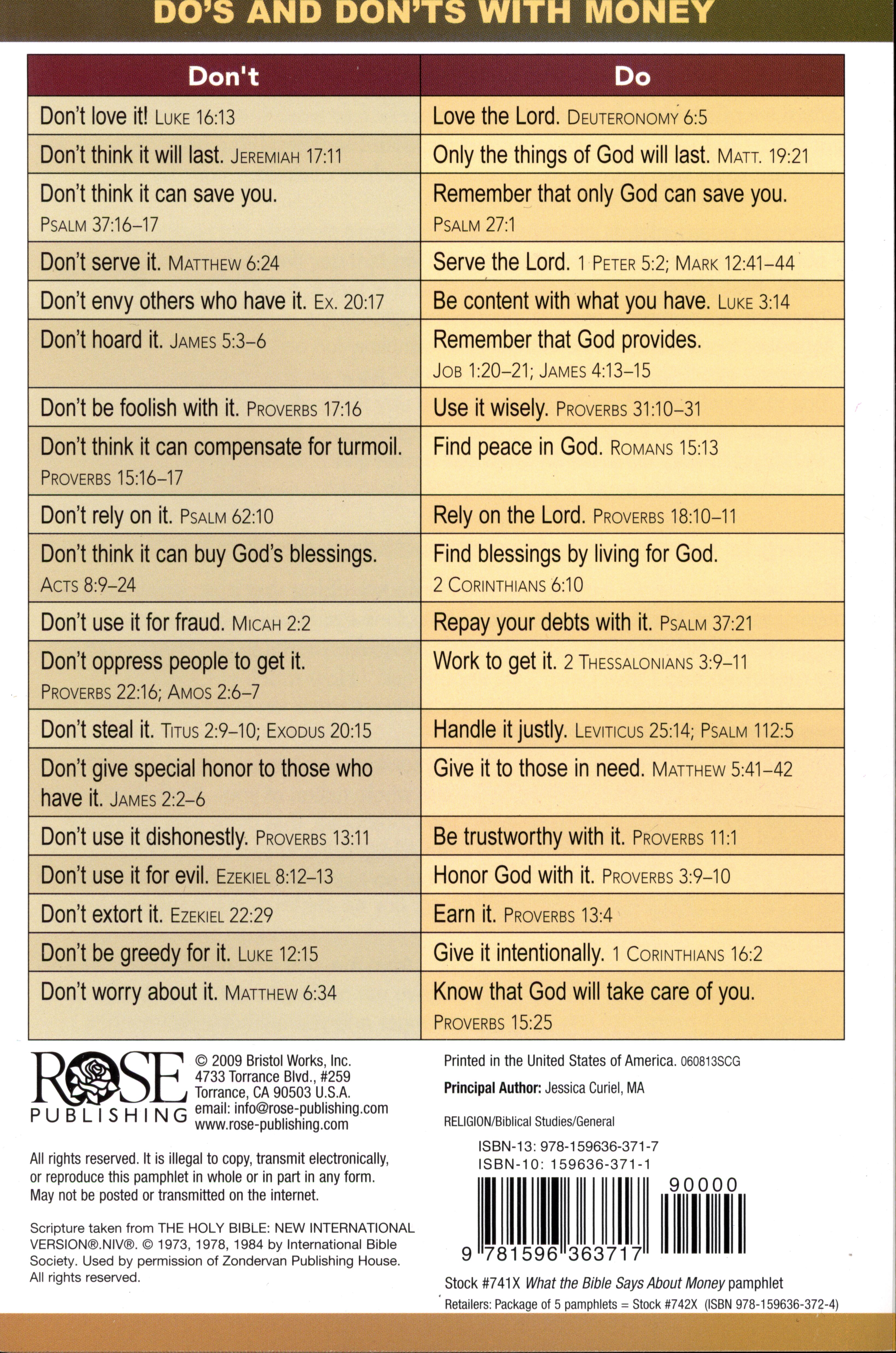 What the Bible Says About Money (Rose Guide Series)