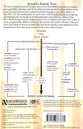God's Purposes in Suffering: Life of Joseph (Rose Guide Series)