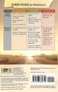 The Parable of the Prodigal Son (Rose Guide Series)