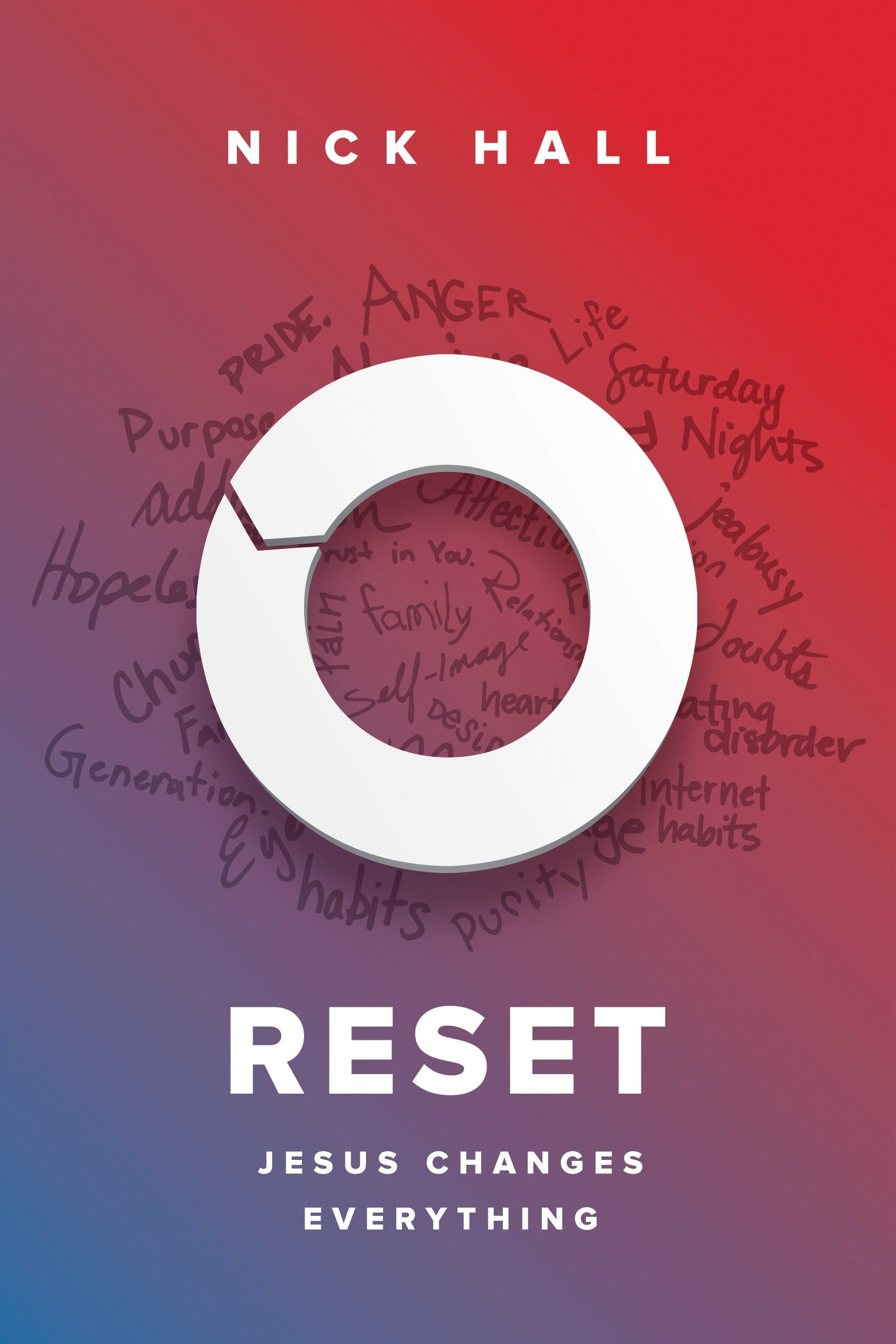 Reset: Jesus Changes Everything