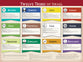 Wall Chart: Twelve Tribes of Israel (Laminated)