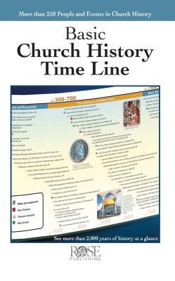 Basic Church History Time Line (Rose Guide Series)