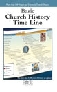 Basic Church History Time Line (Rose Guide Series)