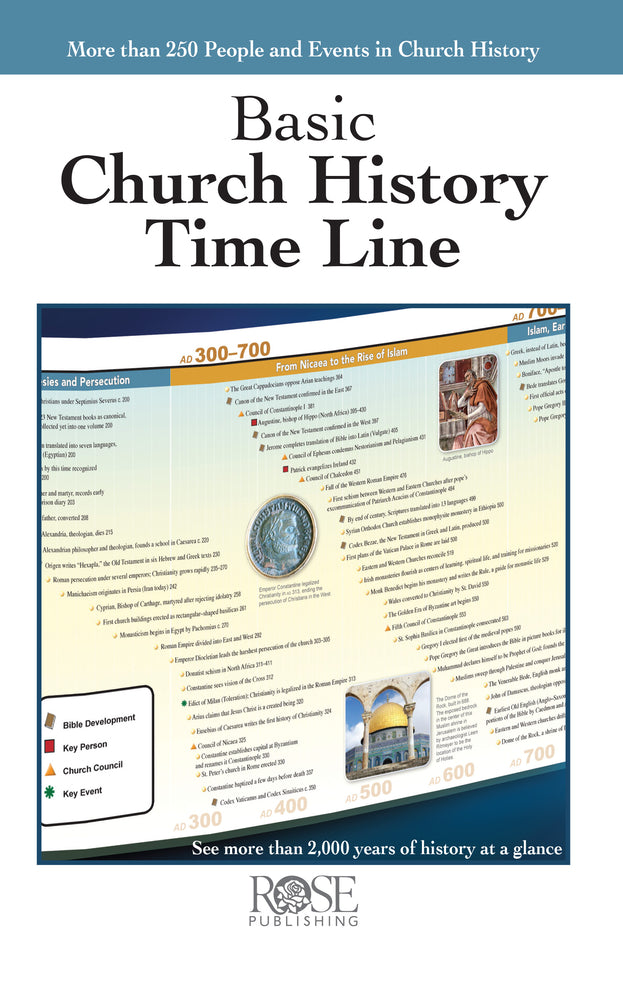Basic Church History Time Line (Rose Guide Series)