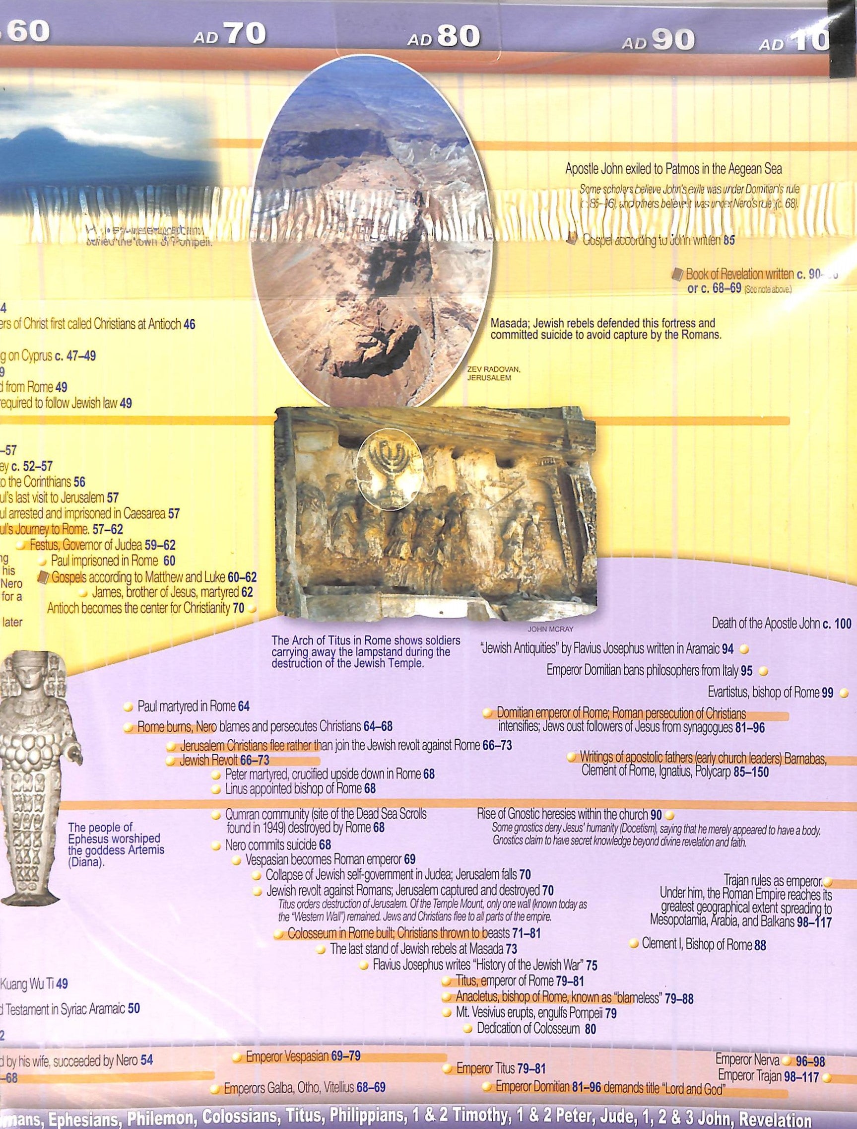 10-Foot Bible & World History Time Line
