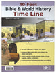 10-Foot Bible & World History Time Line