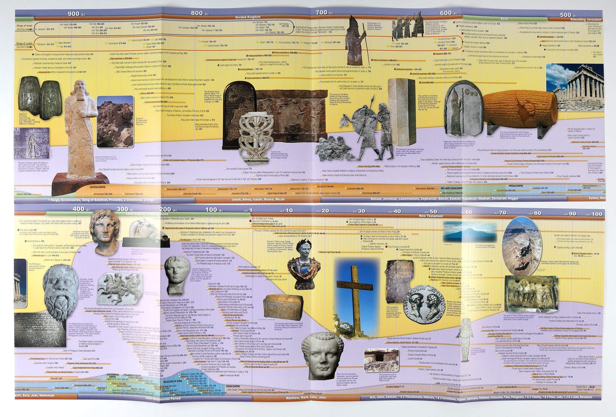 10-Foot Bible & World History Time Line