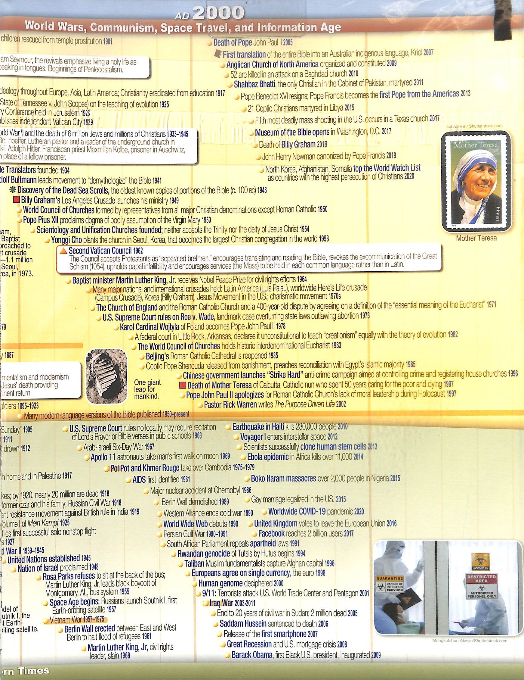 10-Foot Christian & World History Time Line