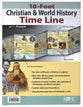 10-Foot Christian & World History Time Line
