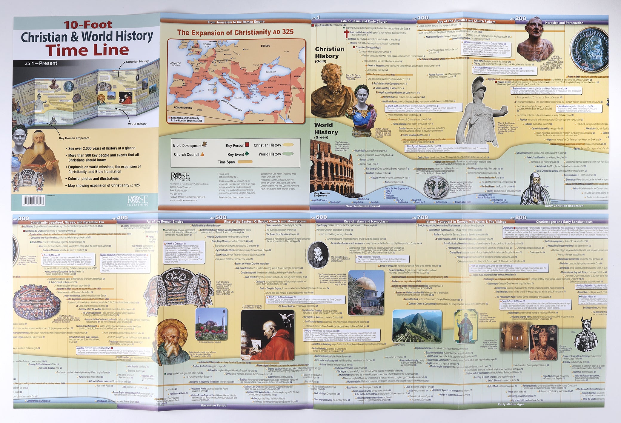 10-Foot Christian & World History Time Line