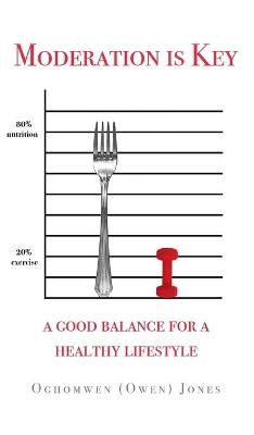 Moderation is Key: A Good Balance For a Healthy Lifestyle