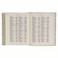 KJV Note-Taking Bible, Large Print, Sage Floral (Black Letter Edition)