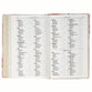 KJV Bible Giant Print Standard-size Pink Floral Printed (Jer. 29:11)