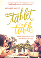 From Tablet to Table: Where Community is Found and Identity is Formed