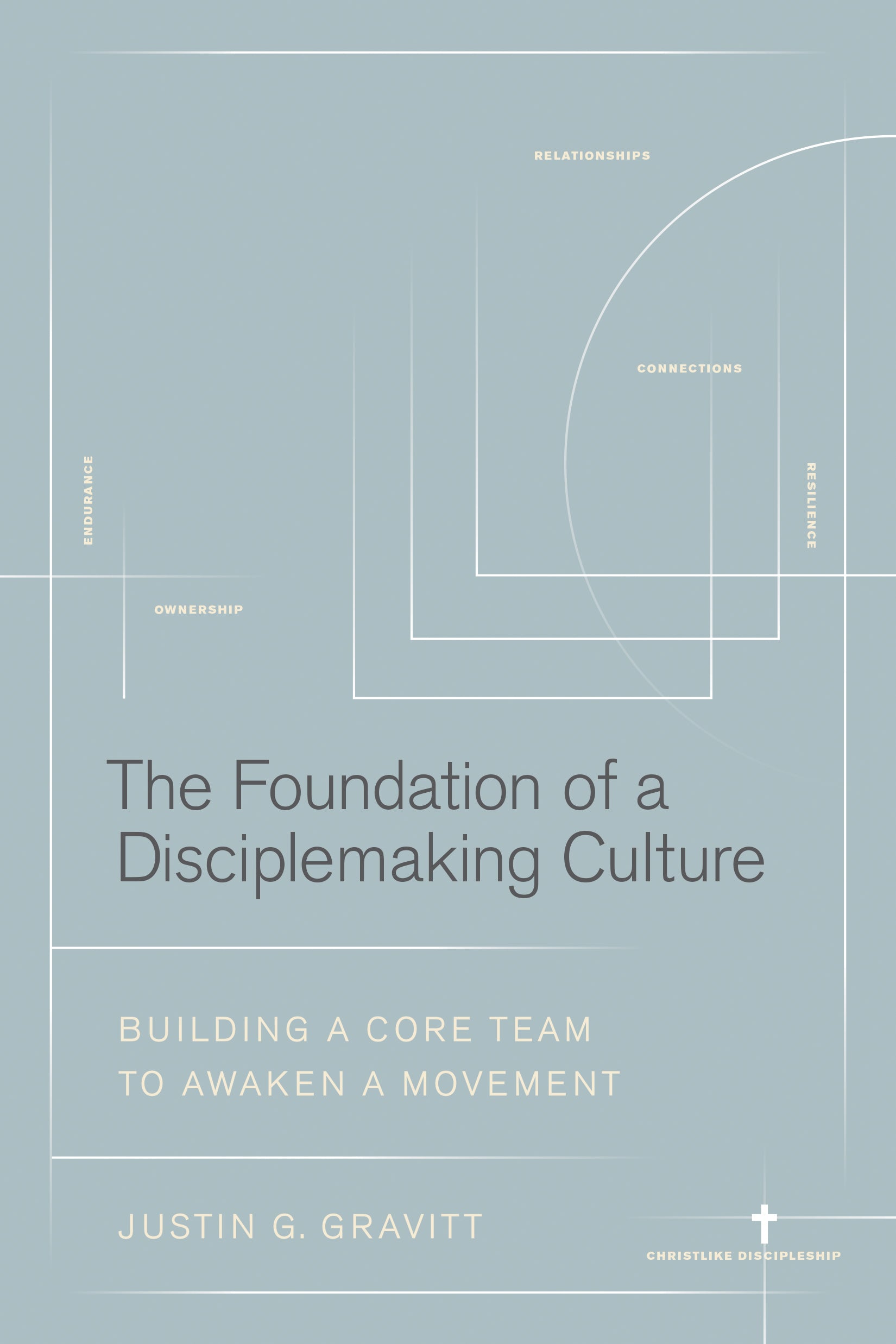 The Foundation of a Disciplemaking Culture: Building a CORE Team to Awaken a Movement