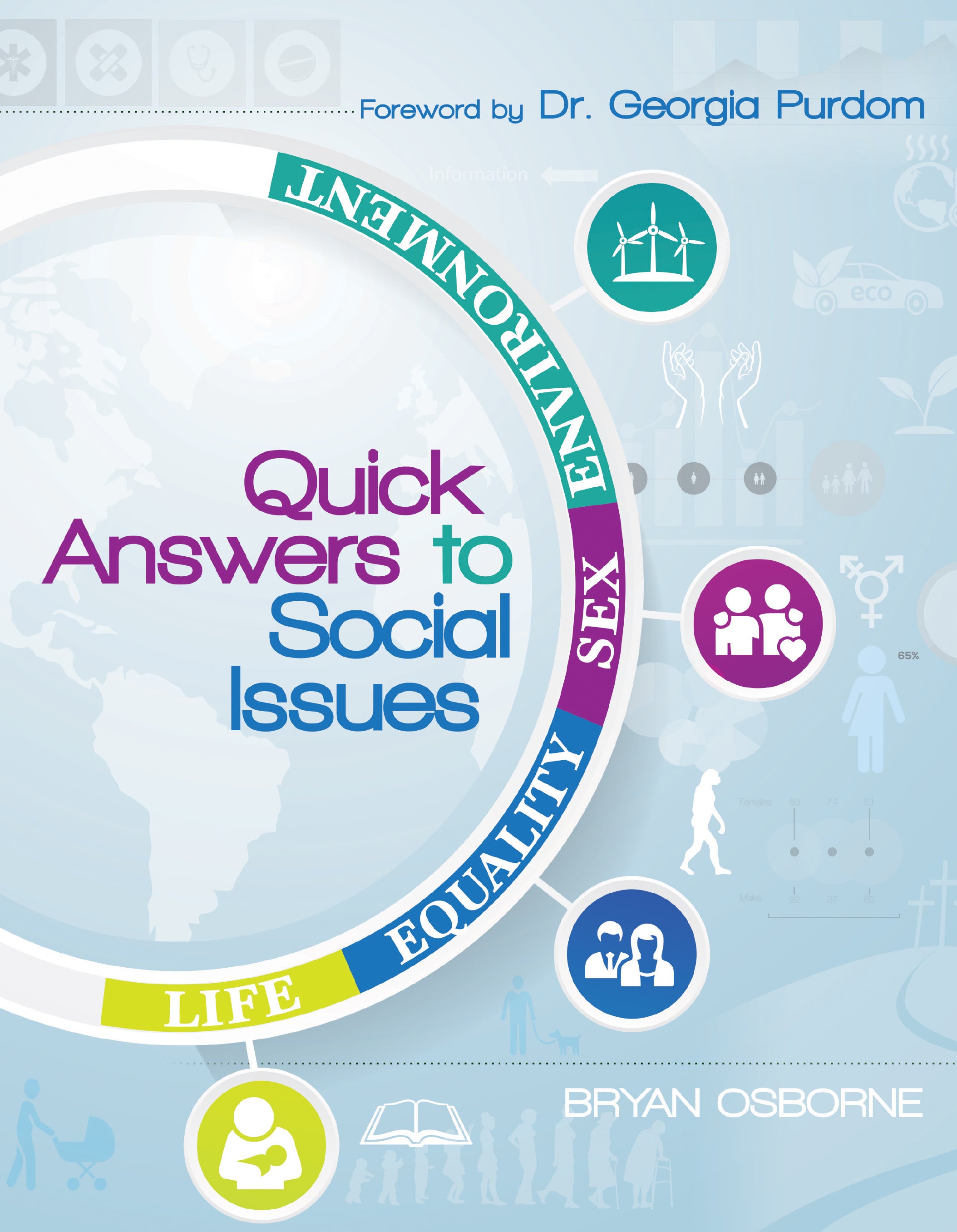 Quick Answers to Tough Quesitons