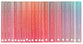 Bible Speaks Today - New Testament Set, Revised (22 Vols)