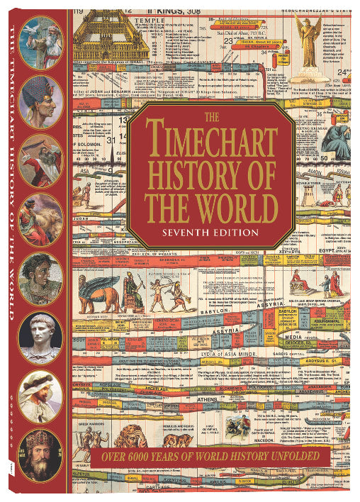 The Timechart History of the World: Over 6,000 Years of World History Unfolded (7th Ed)