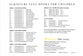 Lord's Prayer Colouring Book (#05 in Outline Texts For Colouring Series)