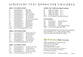 The Twenty-Third Psalm Colouring Book (#06 in Outline Texts For Colouring Series)