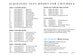 Beatitudes Colouring Book (#08 in Outline Texts For Colouring Series)