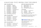Bible Blessings Colouring Book (#11 in Outline Texts For Colouring Series)
