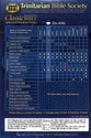 KJV Classic Reference Holy Bible Blue (Black Letter Edition)