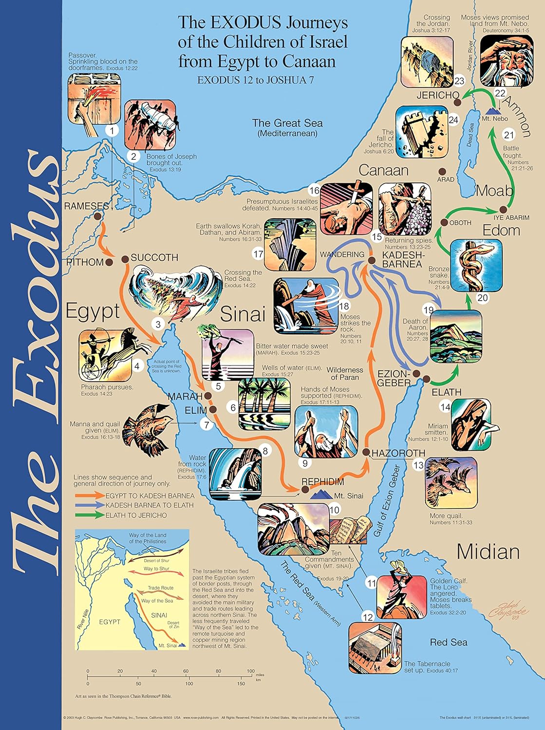 Wall Chart: The Exodus Wall Map (Laminated)
