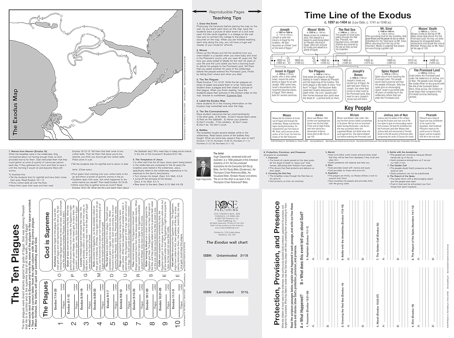 Wall Chart: The Exodus Wall Map (Laminated)