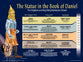 Wall Chart: Statue in the Book of Daniel (Laminated)