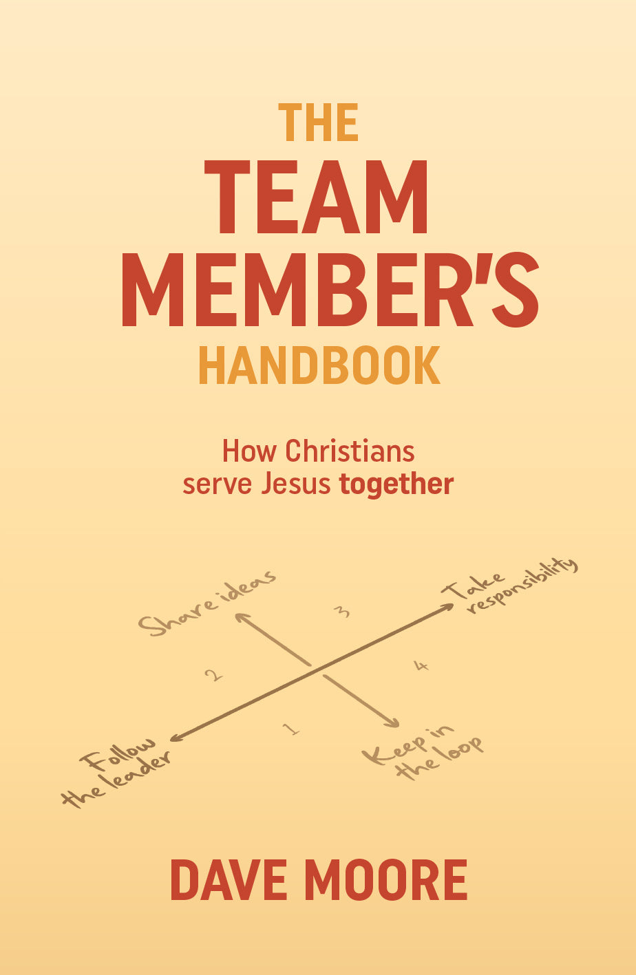 The Team Members Handbook: How Christians Serve Jesus Together