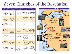 Wall Chart: Seven Churches (Laminated)