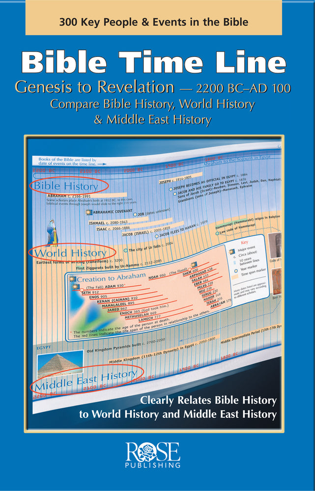 Bible Timeline: Genesis to Revelation (Rose Guide Series)