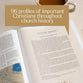 CSB Women's Study Bible